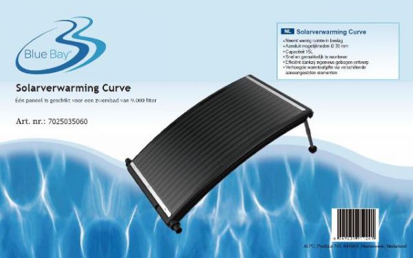 solarverwarming kappa curve